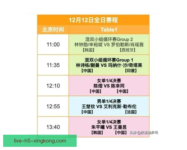 奥运足球男子比分直播实时更新赛程战况与精彩瞬间全面解析焦点看点